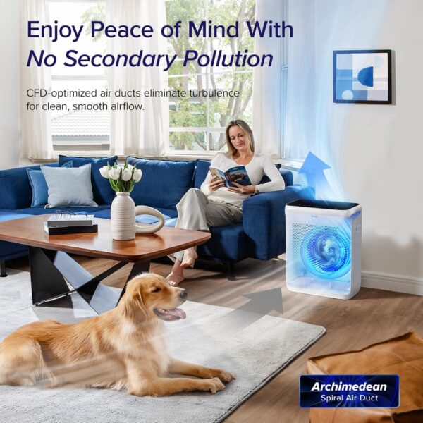 Air Purifiers for Home Large Room Up to 1800 Ft in 1 Hr with Washable Pre-Filter, Air Quality Monitor, Smart WiFi, HEPA Sleep Mode for Allergies,...