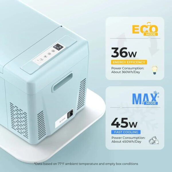 12 Volt Refrigerator 12V Car Fridge 23 Quart Portable Freezer Compressor Cooler 12/24V DC 110~240 Volt AC for Truck Van RV Camper SUV Travel...