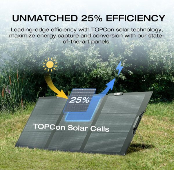 Portable Power Station Delta 2 Max 2400W Solar Generator