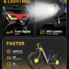 Thunder Electric Bike 1500W 30+MPH 80Miles Range Fat Tire Hydraulic Disc Brakes