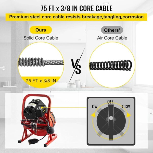 Electric Drain Cleaner Machine by [Brand], 75 Ft x 3/8 Inch, Fits 1-4 Inch Pipes, Portable with 4 Cutters, Powerful Plumbing Tool for Clogs