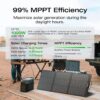 Portable Power Station Delta 2 Max 2400W Solar Generator