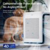 Air Purifiers for Home Large Room Up to 1800 Ft in 1 Hr with Washable Pre-Filter, Air Quality Monitor, Smart WiFi, HEPA Sleep Mode for Allergies,...