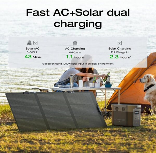 Portable Power Station Delta 2 Max 2400W Solar Generator