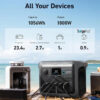 Portable Power Station, 1800W (2400W Peak) Solar Generator, 58 Minutes to Fully Charge, 1056wh LiFePO4 Battery,
